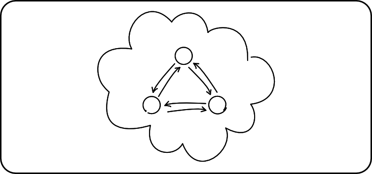 Zeichnung Schema Constructive Alignment