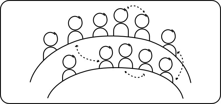 Zeichnung Gruppe im Hörsaal mit Querverbindungen